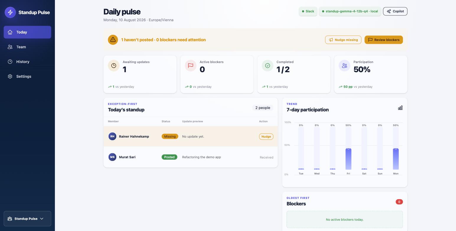 The Standup Pulse dashboard showing today's participation, missing updates, blockers and a seven-day trend
